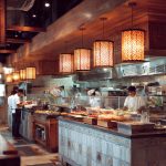 f&b management system